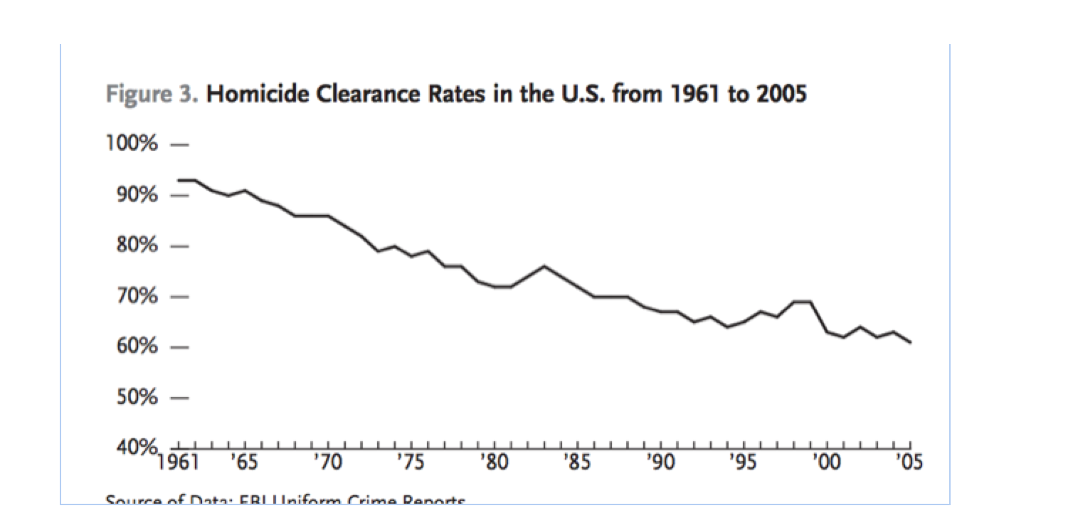 Screen Shot 2017-01-30 at 3.21.40 PM.png