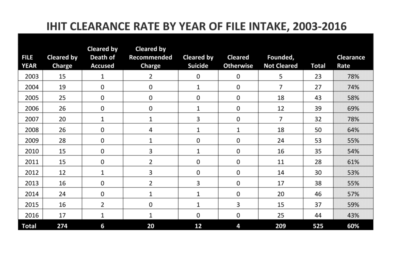 Screen Shot 2017-01-30 at 3.23.40 PM.png