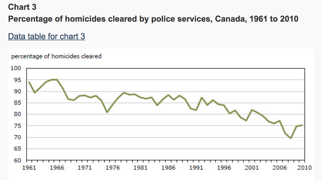 Screen Shot 2017-01-30 at 3.37.17 PM.png