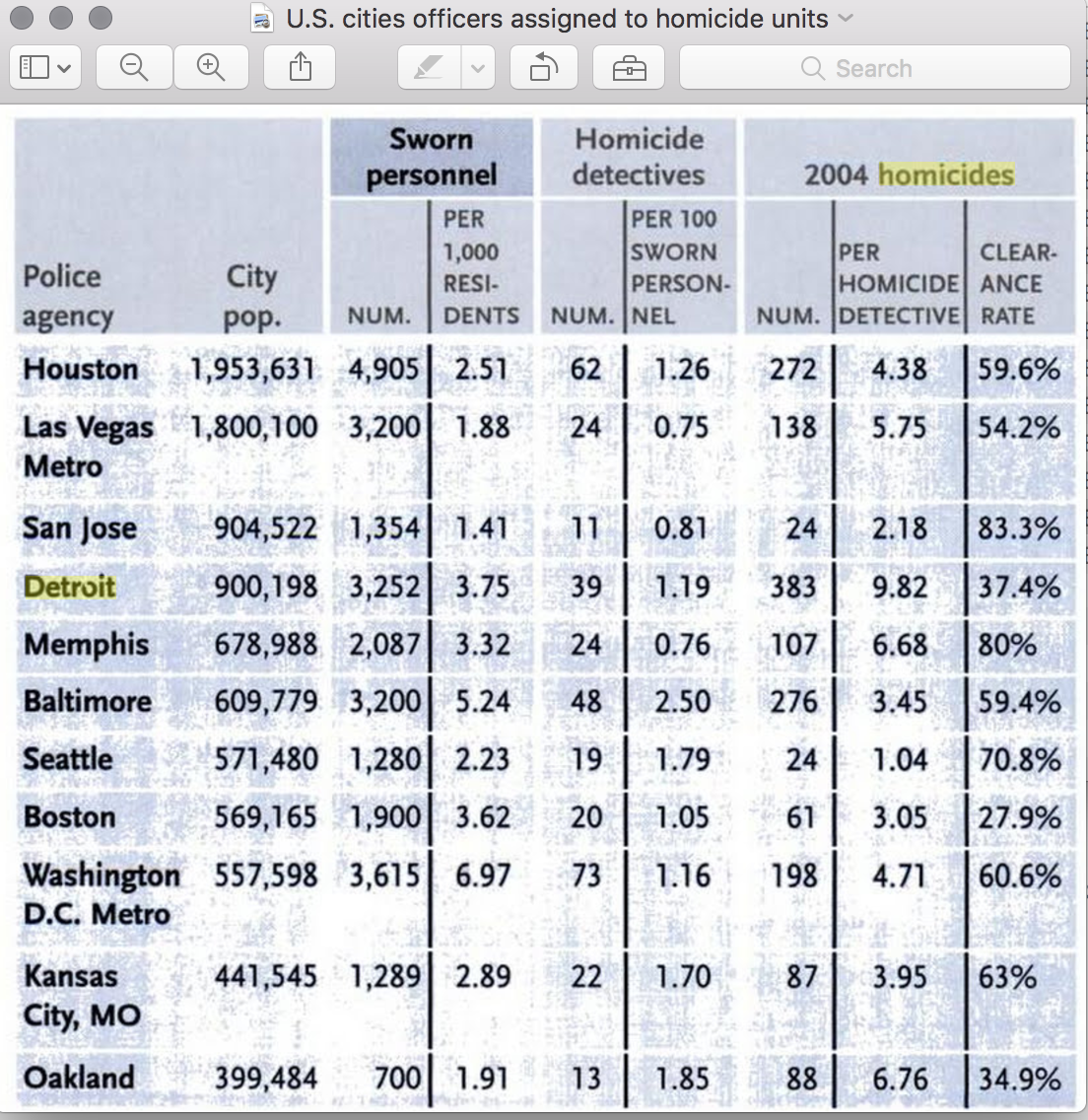 Screen Shot 2017-01-30 at 3.40.01 PM.png